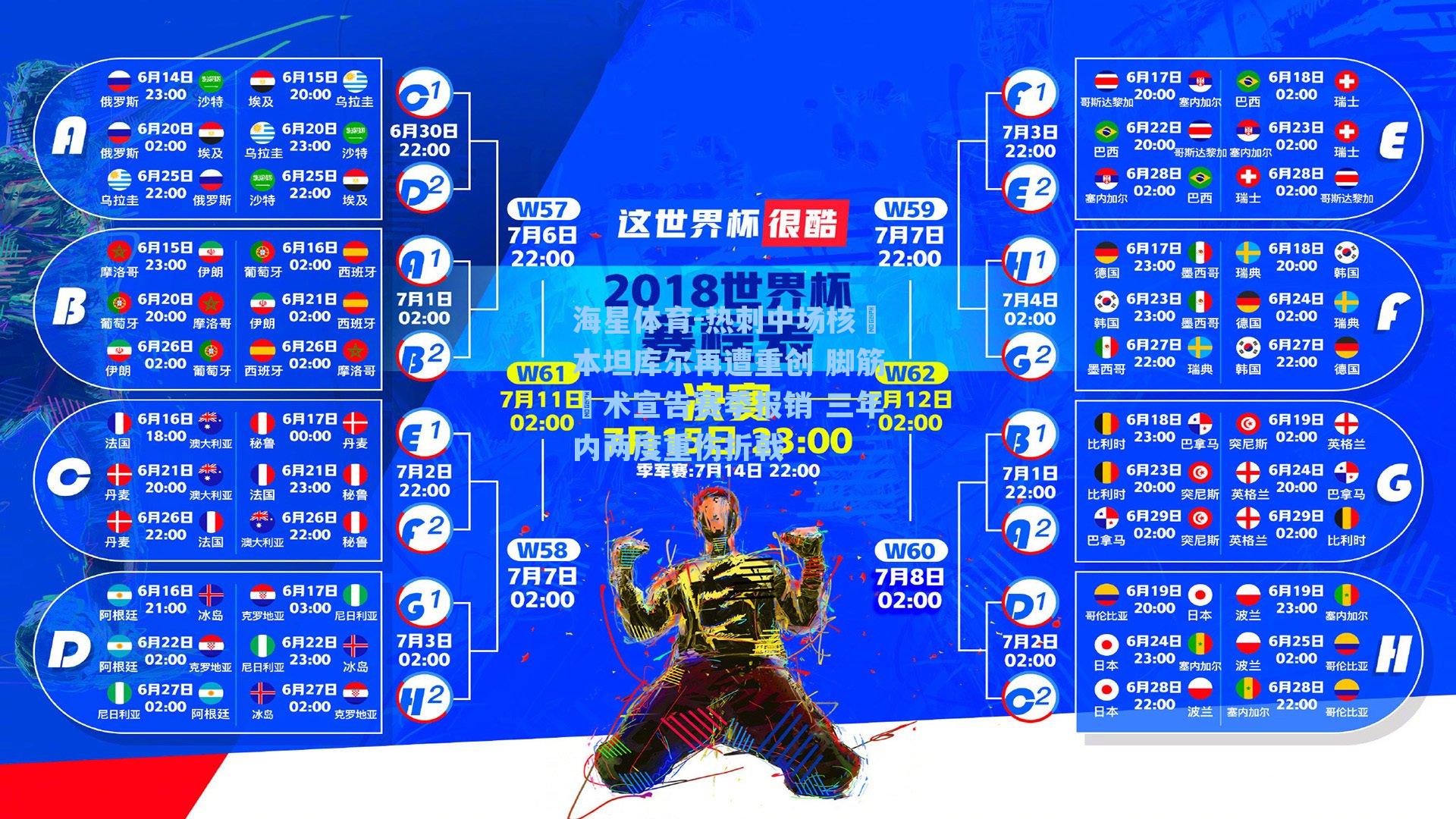 海星体育-热刺中场核⼼本坦库尔再遭重创 脚筋⼿术宣告赛季报销 三年内两度重伤折戟